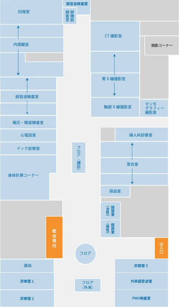 院内図